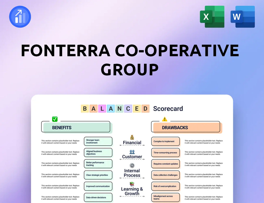 Fonterra Co-operative Group Balanced Scorecard