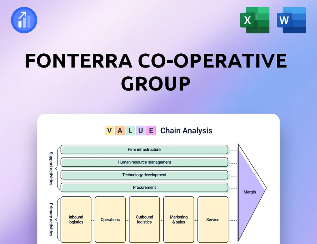 Fonterra Co-operative Group Value Chain Analysis