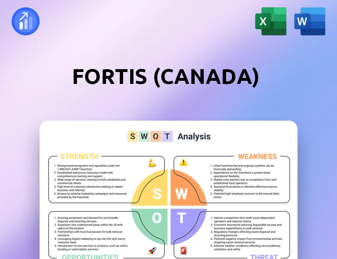 Fortis (Canada) SWOT Analysis