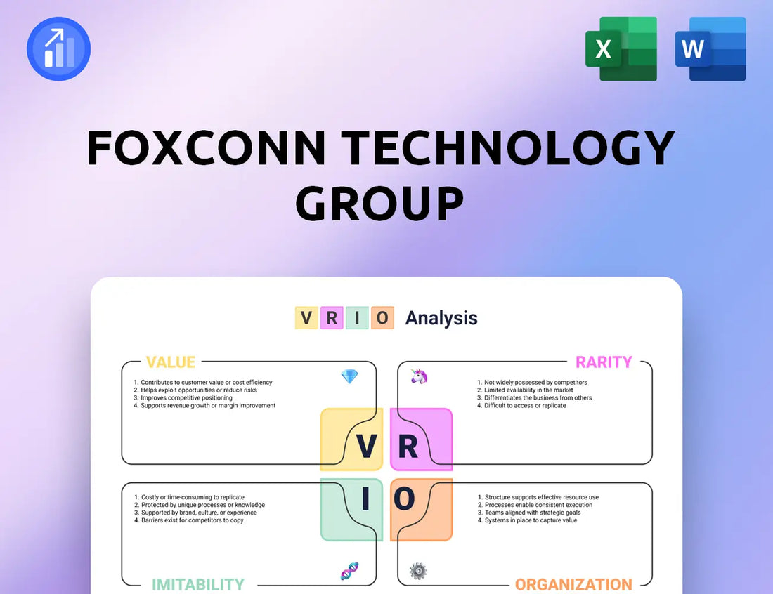 Foxconn Technology Group VRIO Analysis