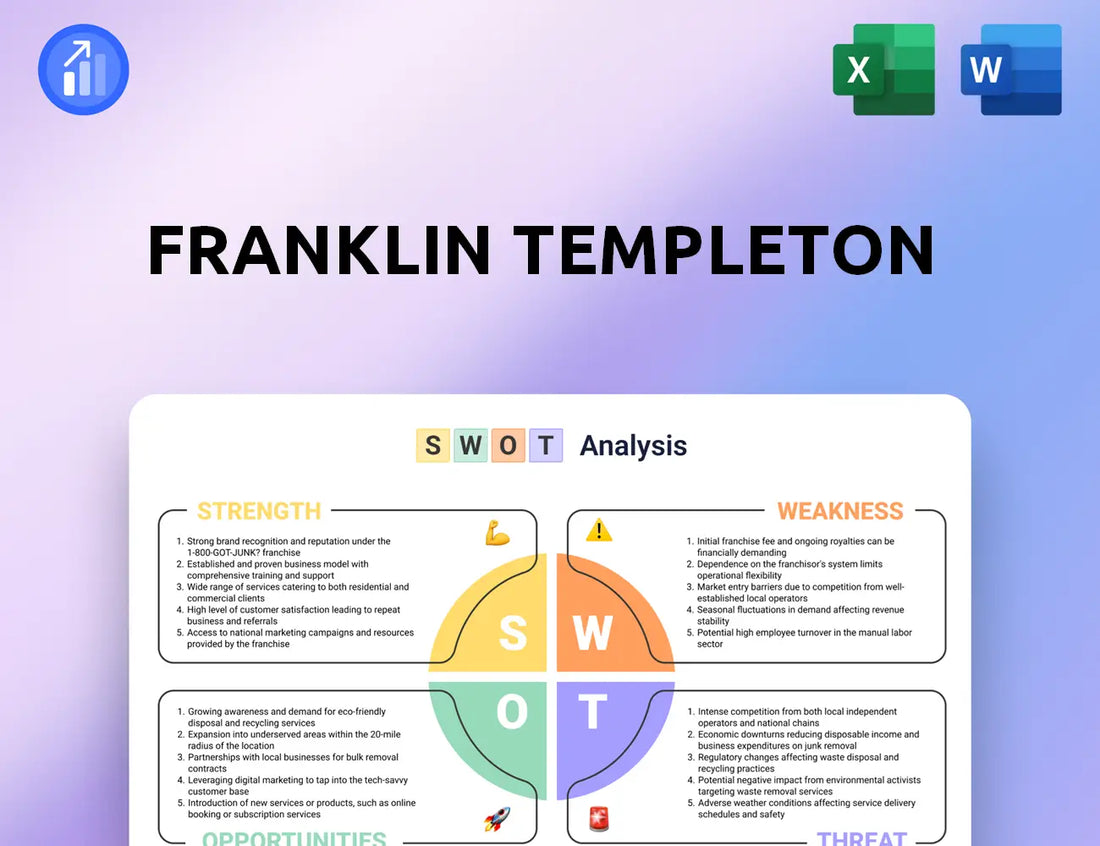 Franklin Templeton SWOT Analysis