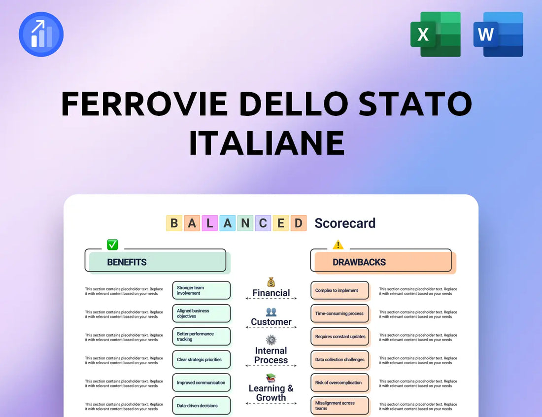 Ferrovie Dello Stato Italiane Balanced Scorecard