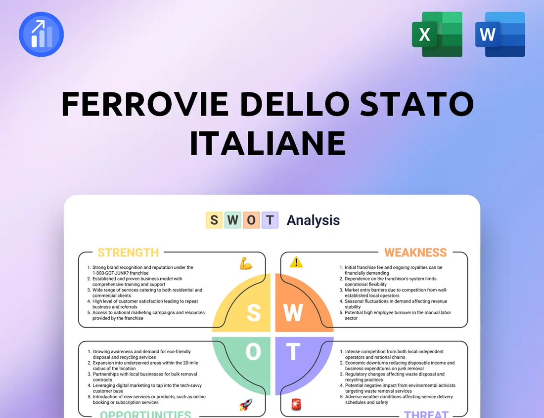 Ferrovie Dello Stato Italiane SWOT Analysis