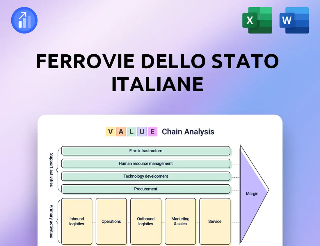 Ferrovie Dello Stato Italiane Value Chain Analysis