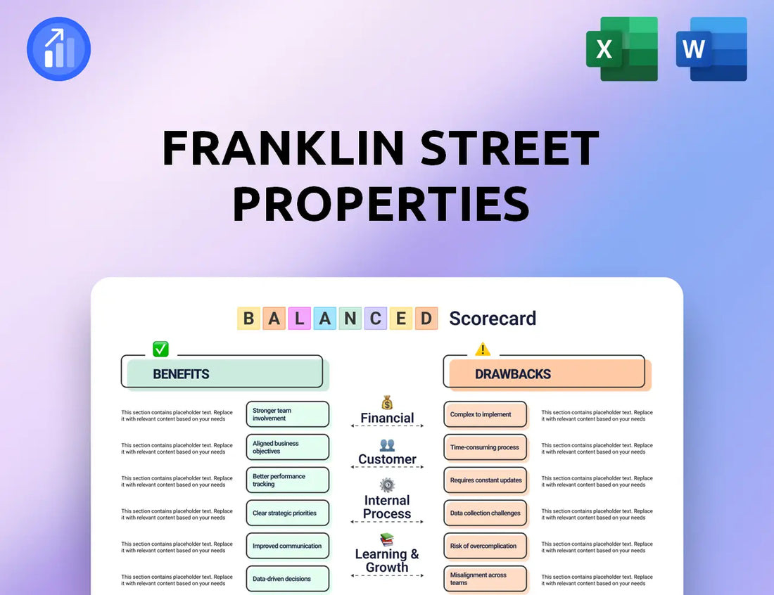 Franklin Street Properties Balanced Scorecard