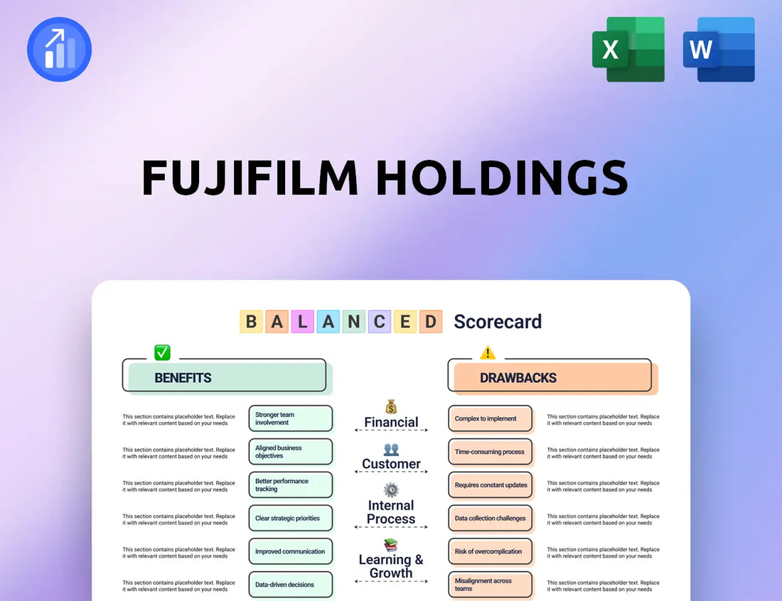 Fujifilm Holdings Balanced Scorecard