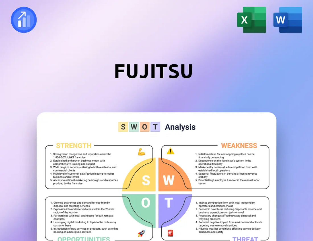 Fujitsu SWOT Analysis