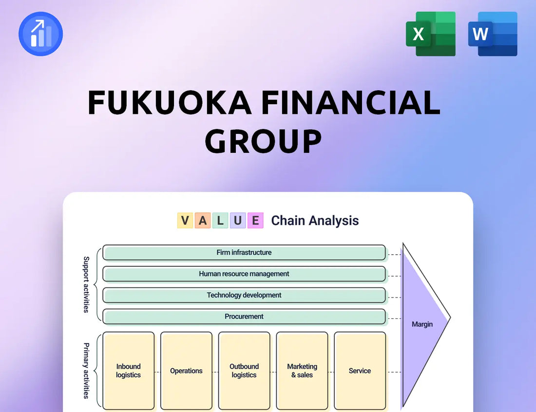 Fukuoka Financial Group Value Chain Analysis