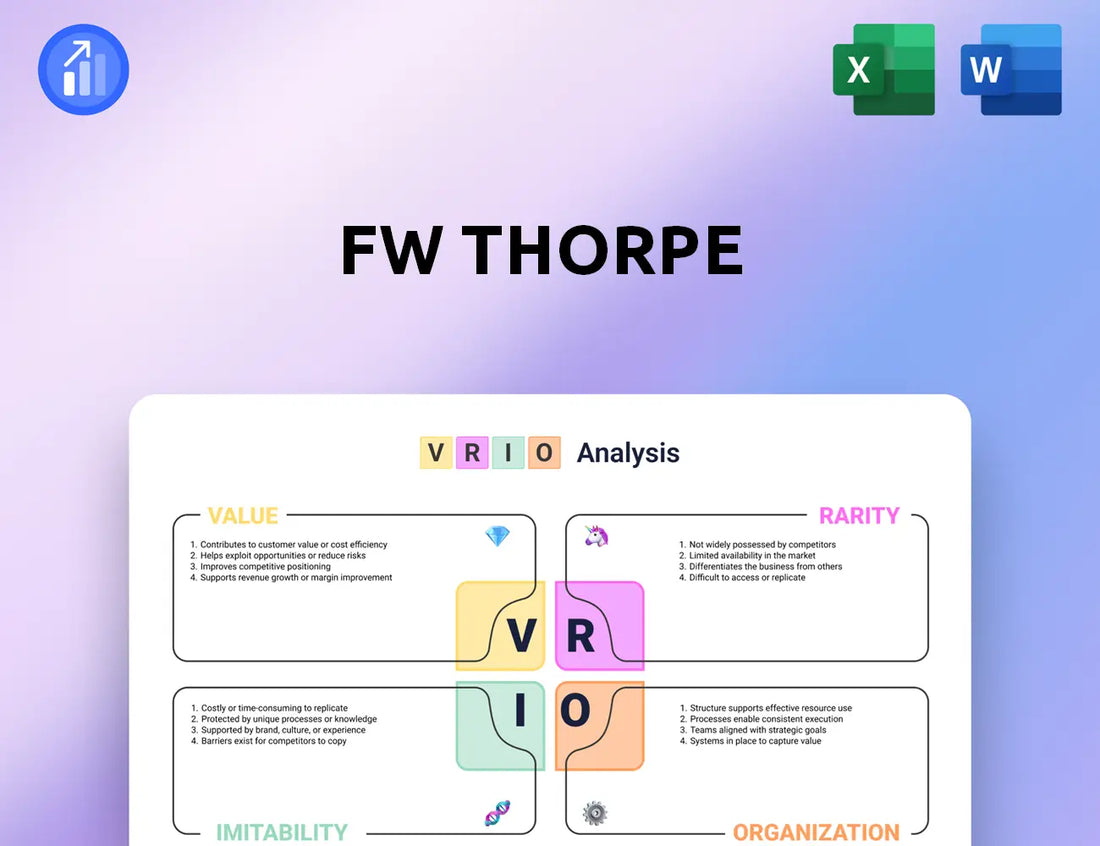 FW Thorpe VRIO Analysis