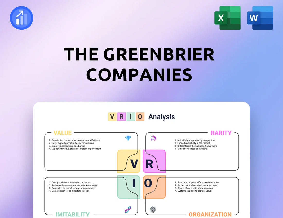 The Greenbrier Companies VRIO Analysis