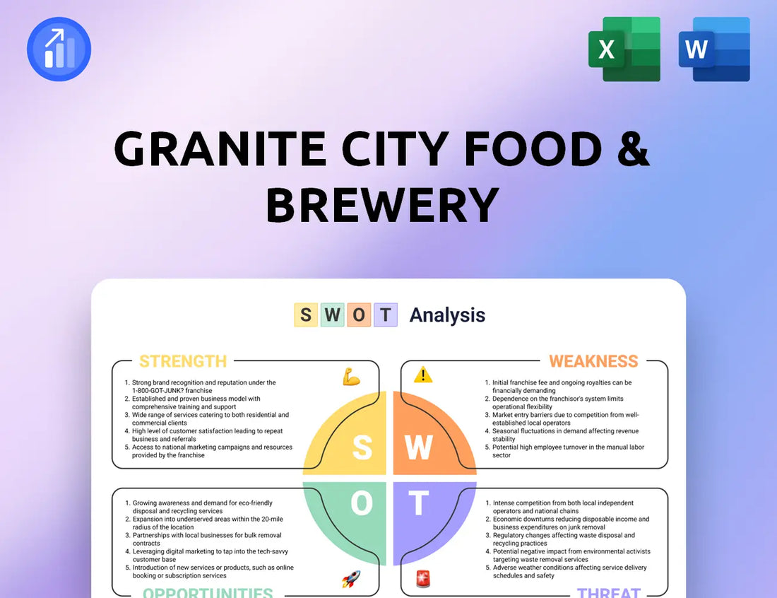 Granite City Food & Brewery SWOT Analysis