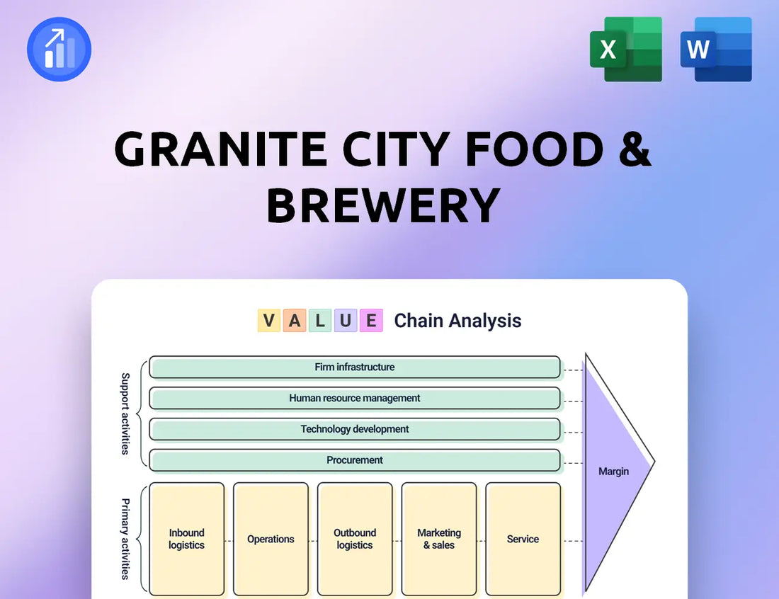 Granite City Food & Brewery Value Chain Analysis