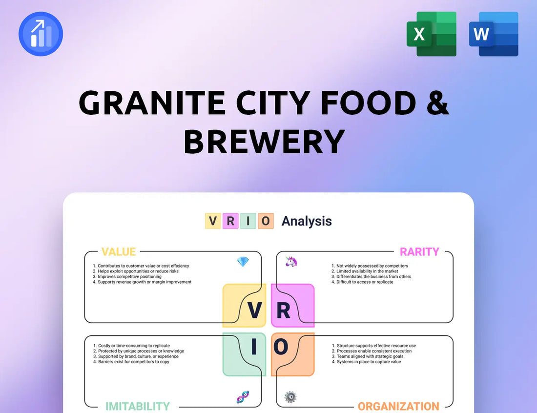 Granite City Food & Brewery VRIO Analysis