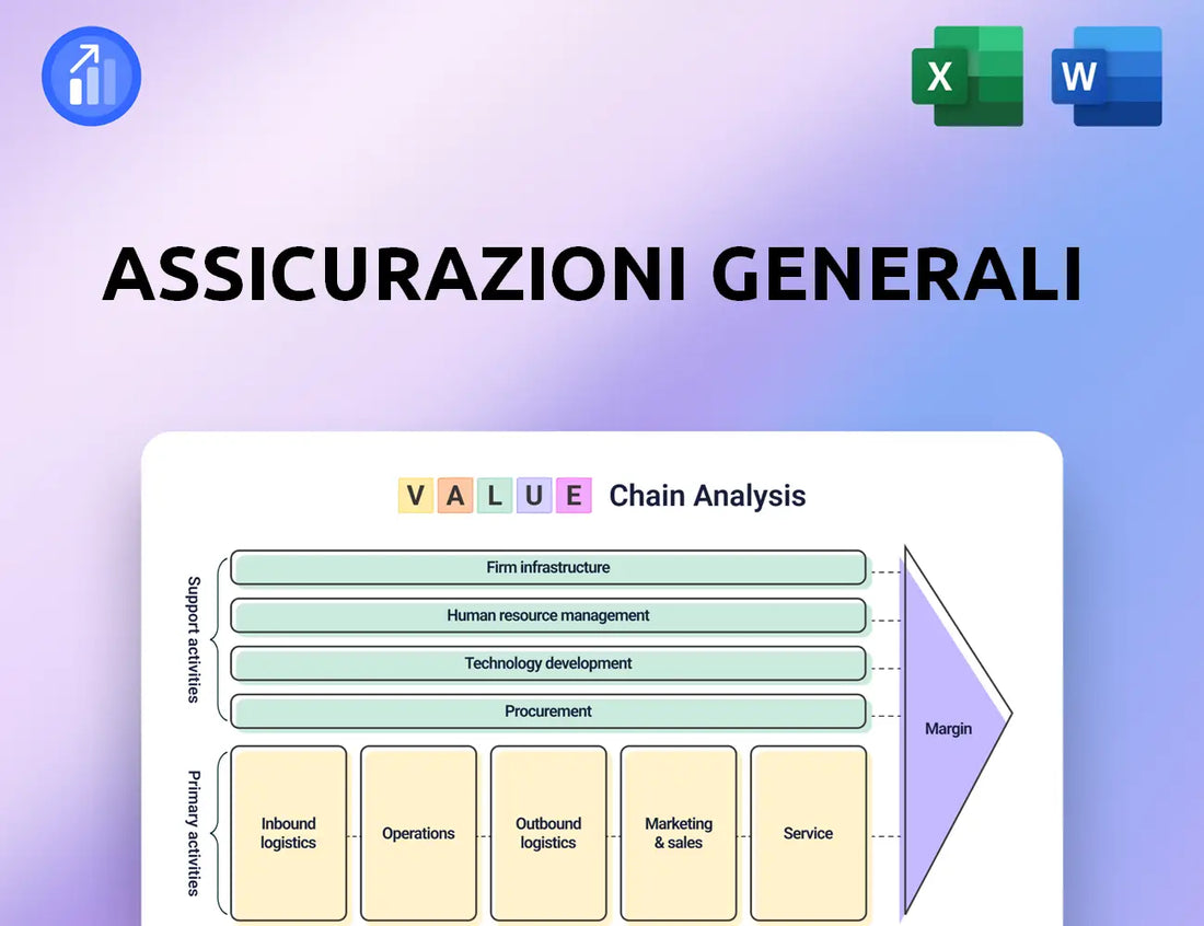 Assicurazioni Generali Value Chain Analysis