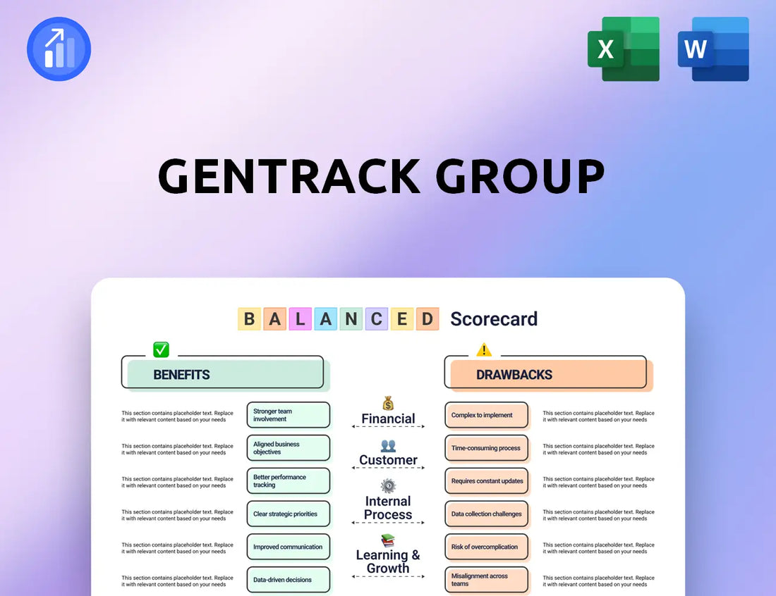 Gentrack Group Balanced Scorecard