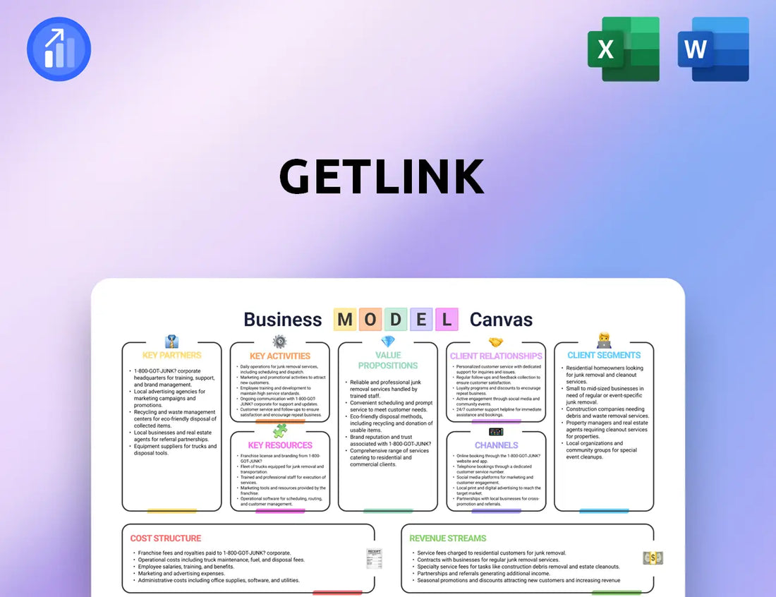 Getlink Business Model Canvas