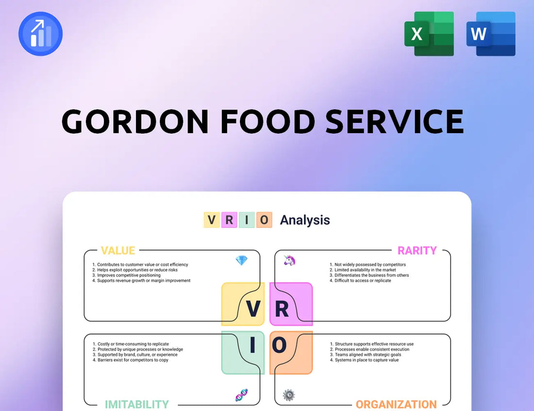 Gordon Food Service VRIO Analysis