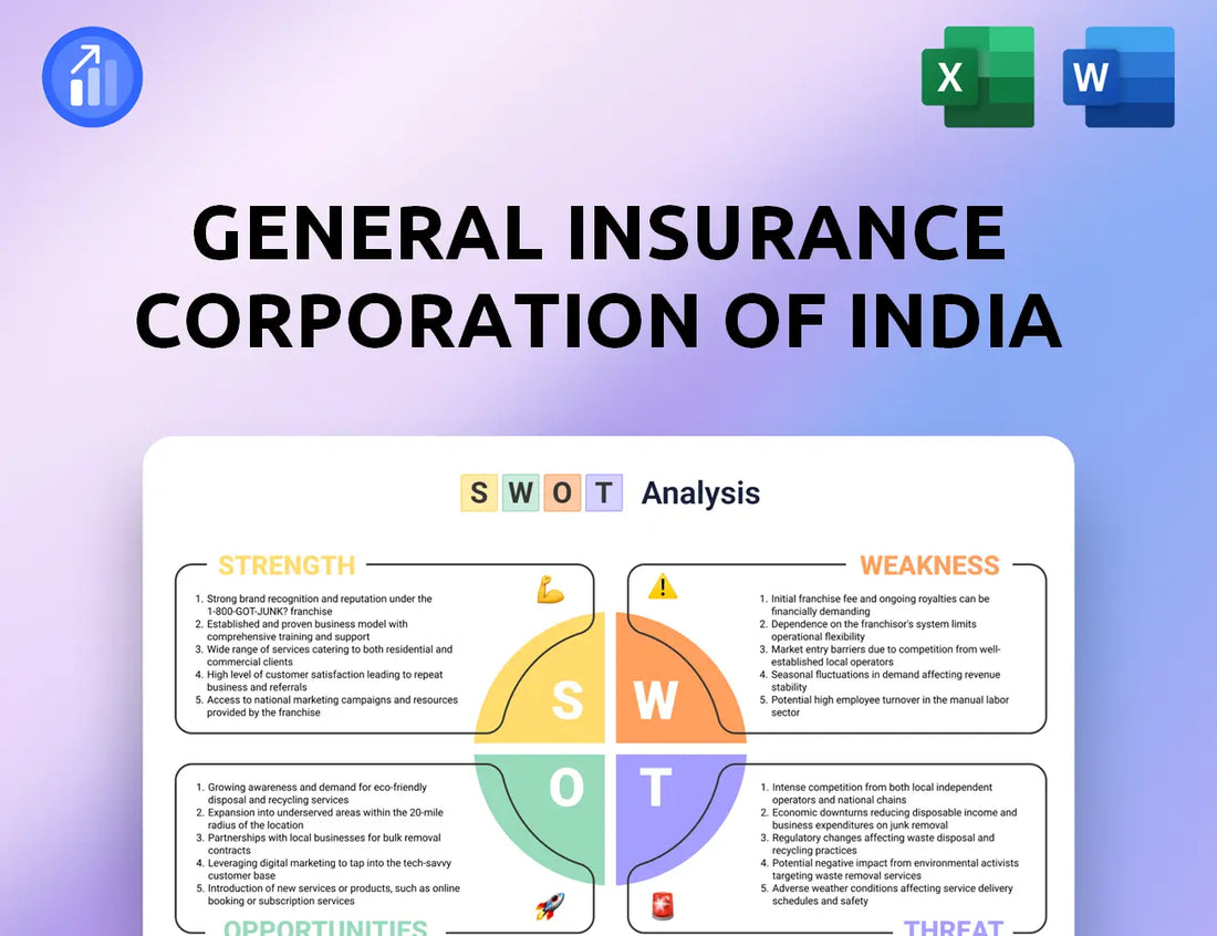 General Insurance Corporation Of India SWOT Analysis