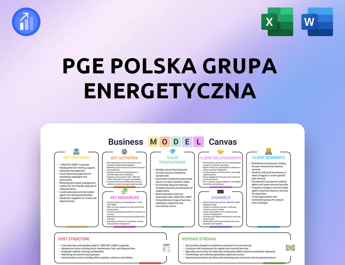 PGE Polska Grupa Energetyczna Business Model Canvas