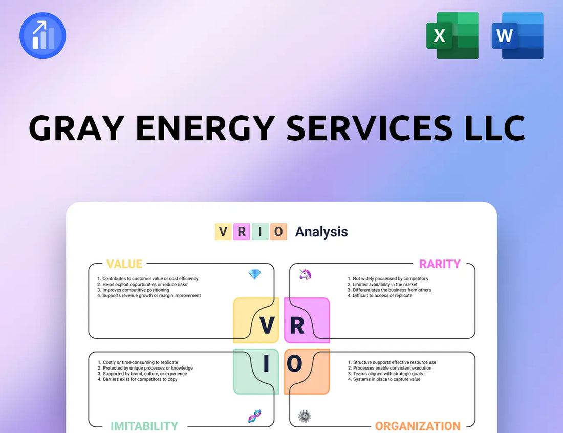 Gray Energy Services LLC VRIO Analysis