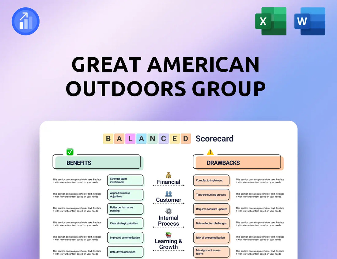 Great American Outdoors Group Balanced Scorecard