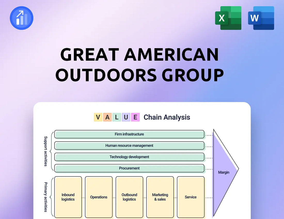 Great American Outdoors Group Value Chain Analysis