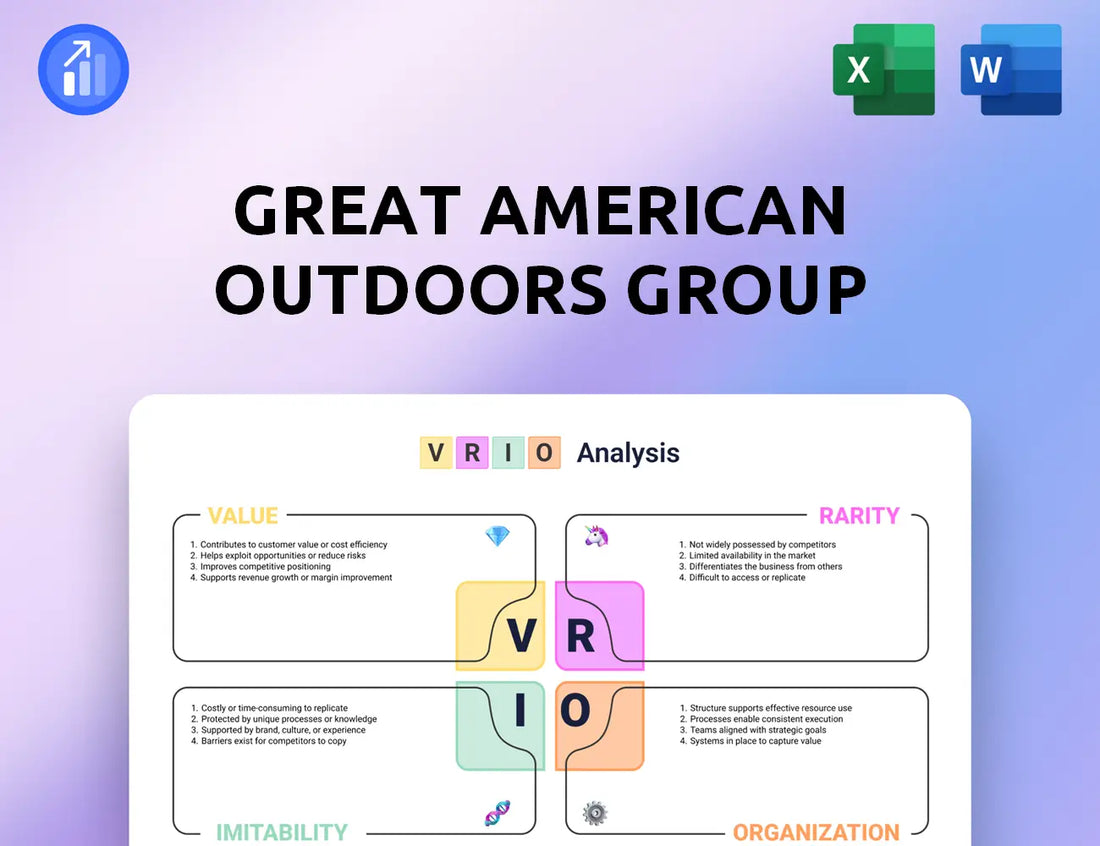 Great American Outdoors Group VRIO Analysis