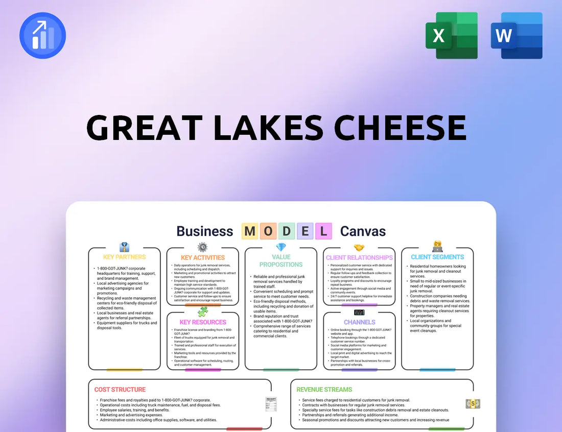 Great Lakes Cheese Business Model Canvas