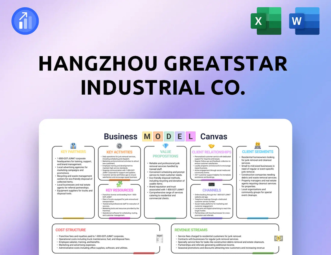 Hangzhou GreatStar Industrial Co. Business Model Canvas