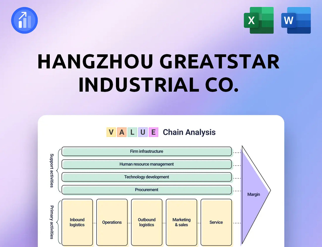 Hangzhou GreatStar Industrial Co. Value Chain Analysis