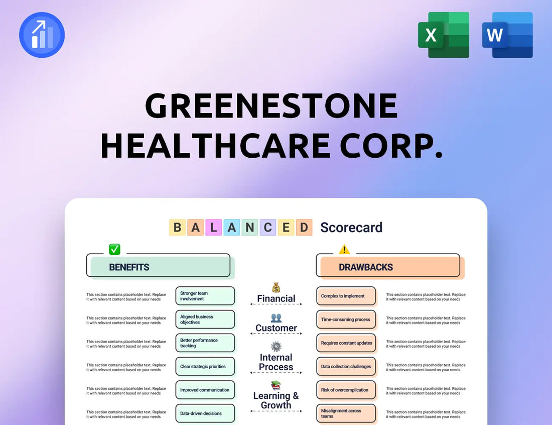 GreeneStone Healthcare Corp. Balanced Scorecard