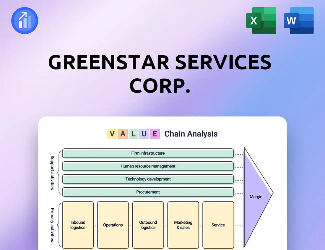 GreenStar Services Corp. Value Chain Analysis