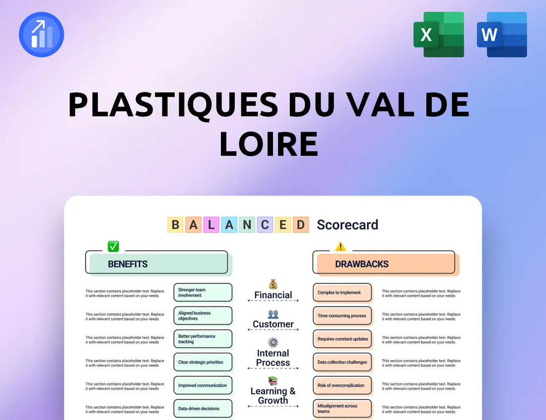 Plastiques du Val de Loire Balanced Scorecard
