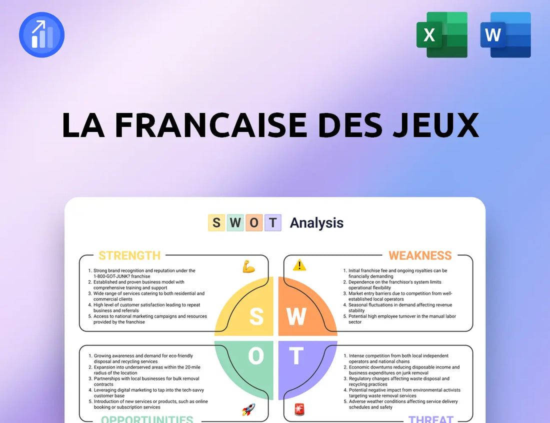 La Francaise des Jeux SWOT Analysis