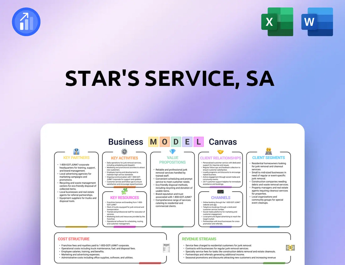 Star's service, SA Business Model Canvas