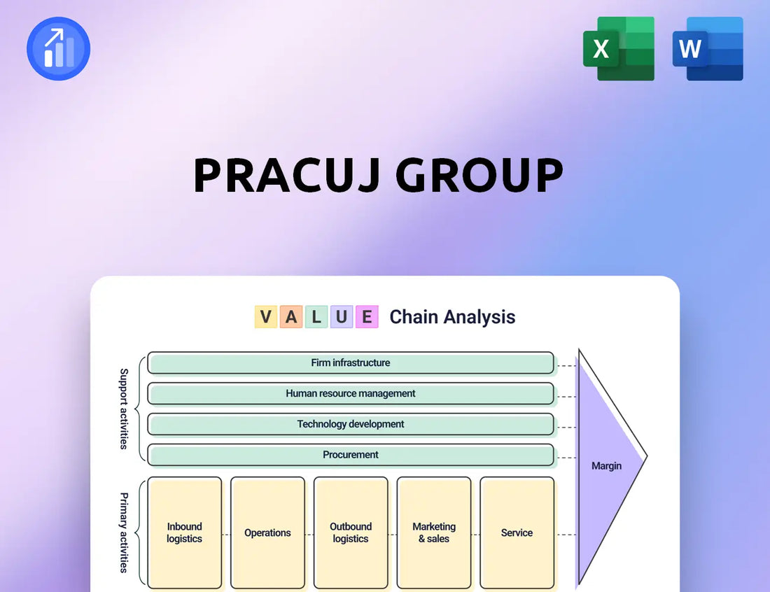 Pracuj Group Value Chain Analysis