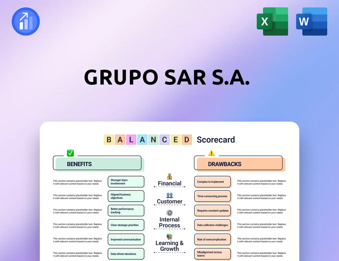 Grupo SAR S.A. Balanced Scorecard