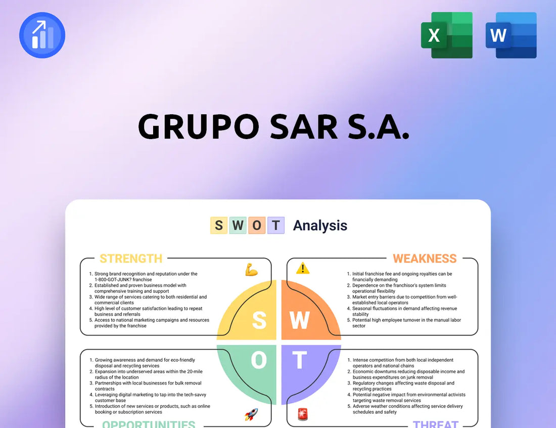 Grupo SAR S.A. SWOT Analysis