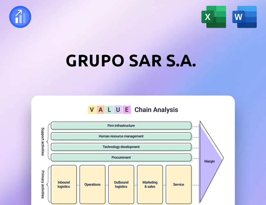Grupo SAR S.A. Value Chain Analysis