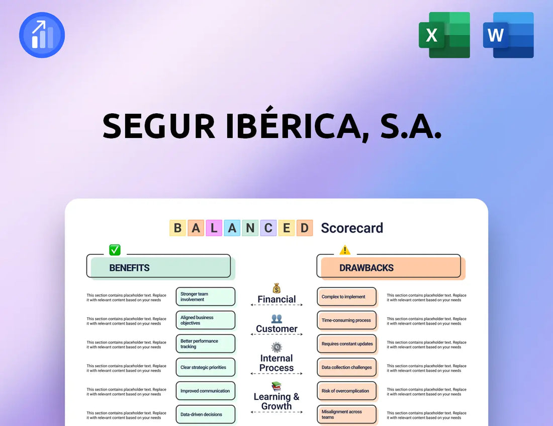 Segur Ibérica, S.A. Balanced Scorecard