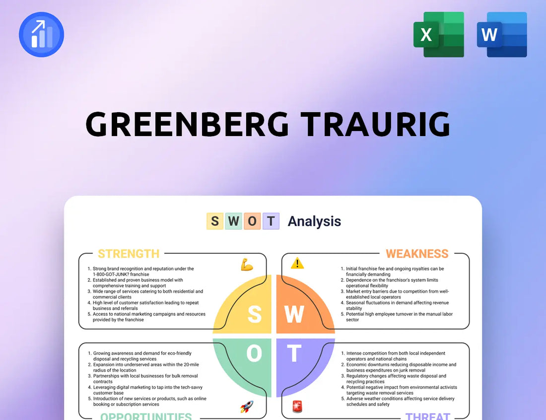 Greenberg Traurig SWOT Analysis