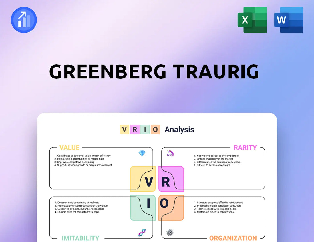 Greenberg Traurig VRIO Analysis