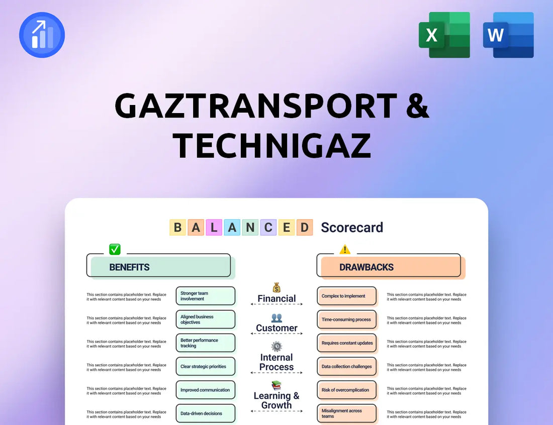 Gaztransport & Technigaz Balanced Scorecard
