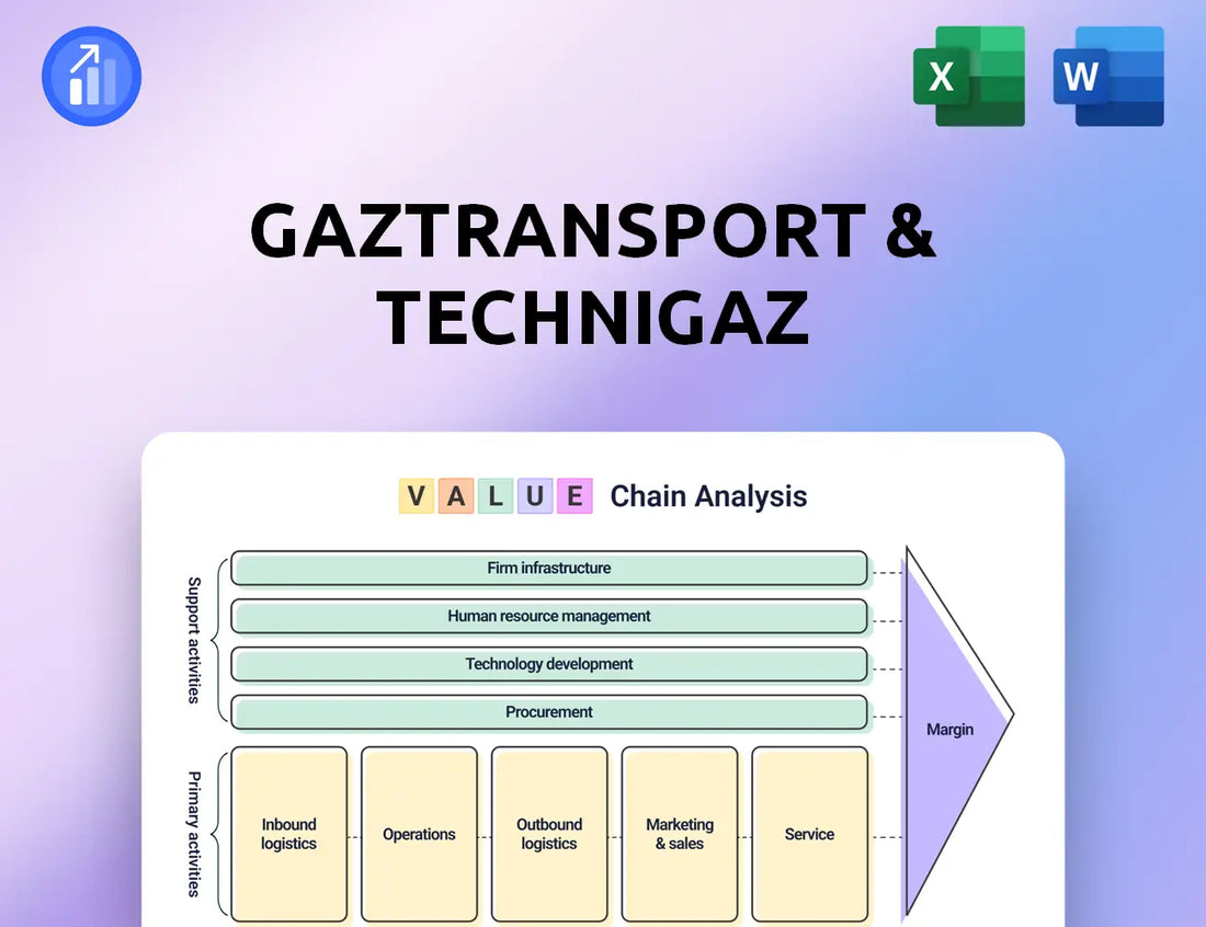 Gaztransport & Technigaz Value Chain Analysis