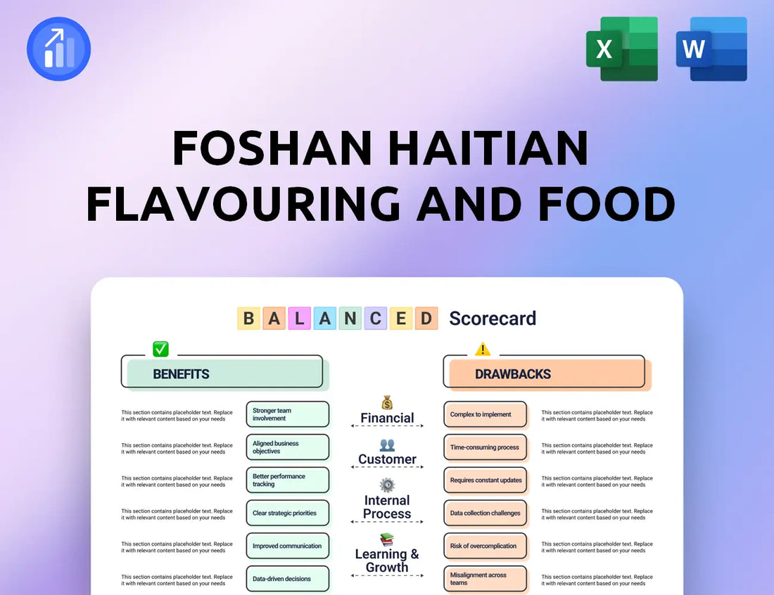 Foshan Haitian Flavouring and Food Balanced Scorecard