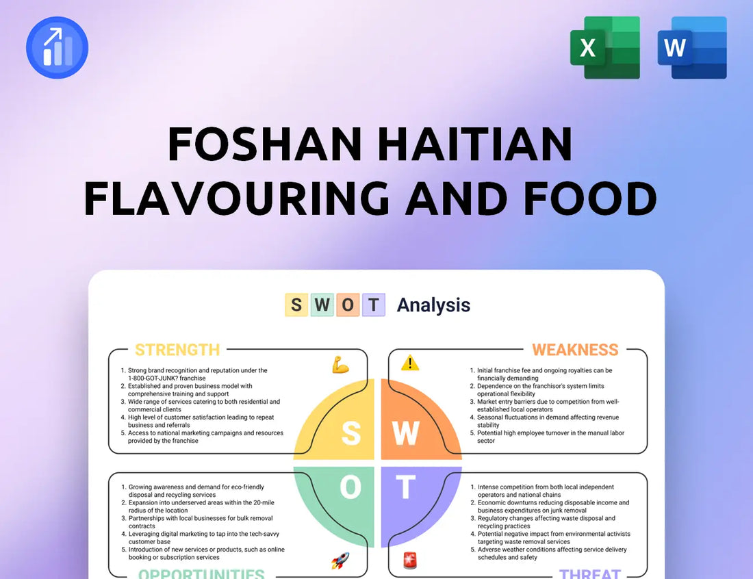 Foshan Haitian Flavouring and Food SWOT Analysis