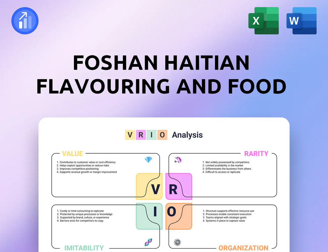 Foshan Haitian Flavouring and Food VRIO Analysis
