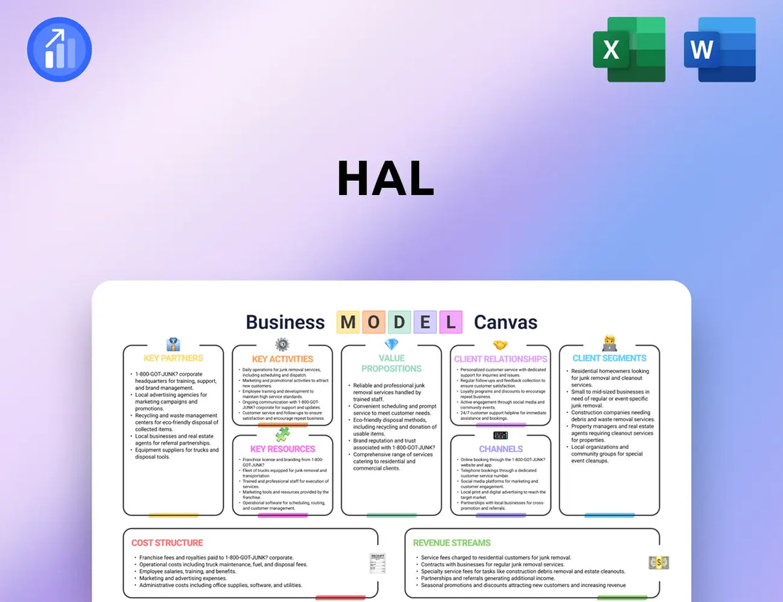 HAL Business Model Canvas