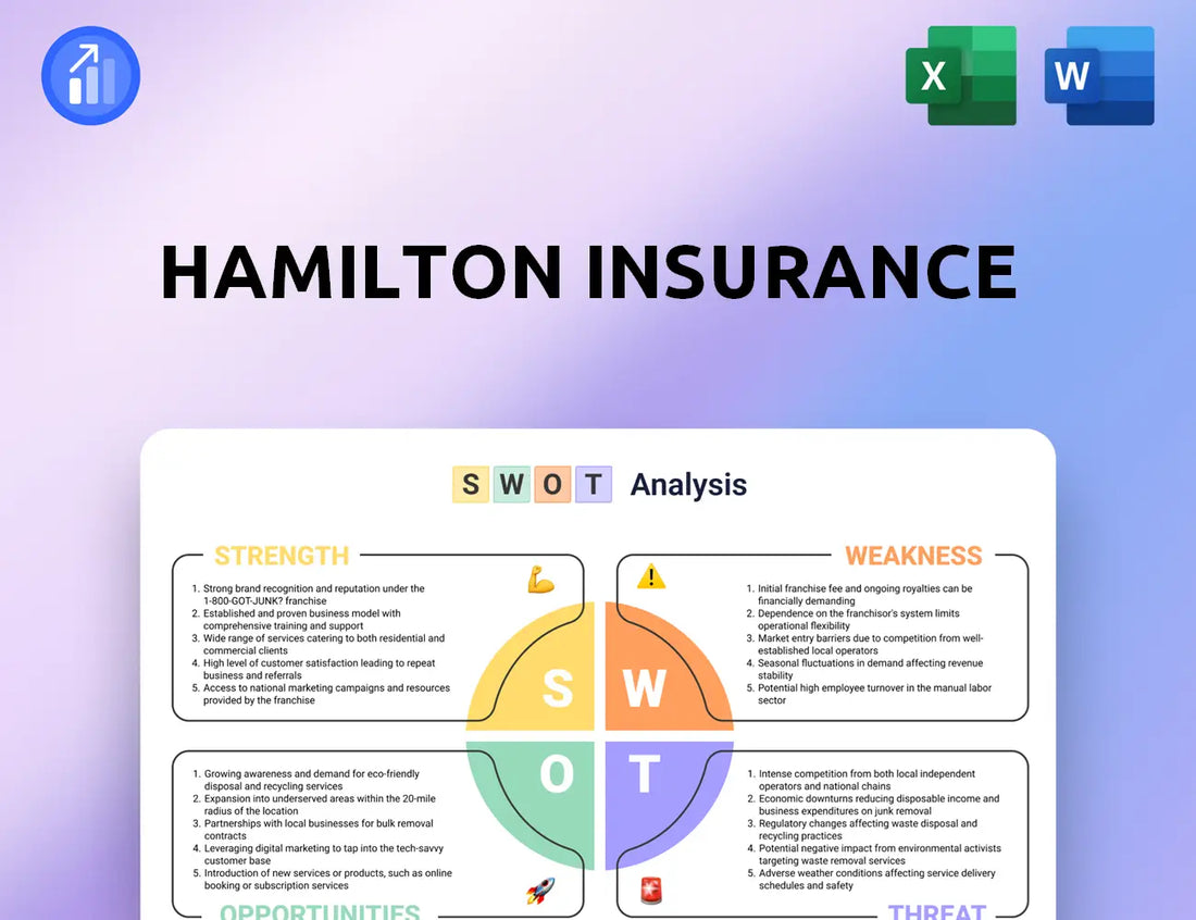 Hamilton Insurance SWOT Analysis