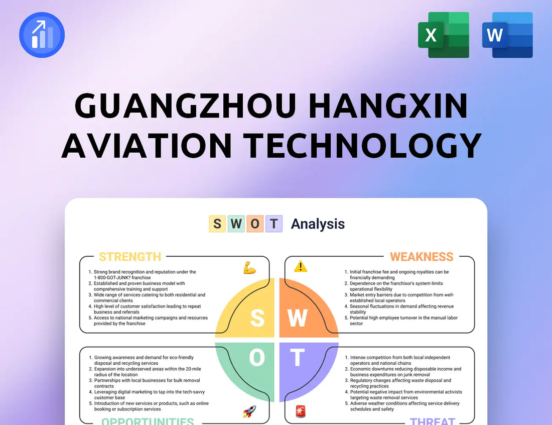 Guangzhou Hangxin Aviation Technology SWOT Analysis